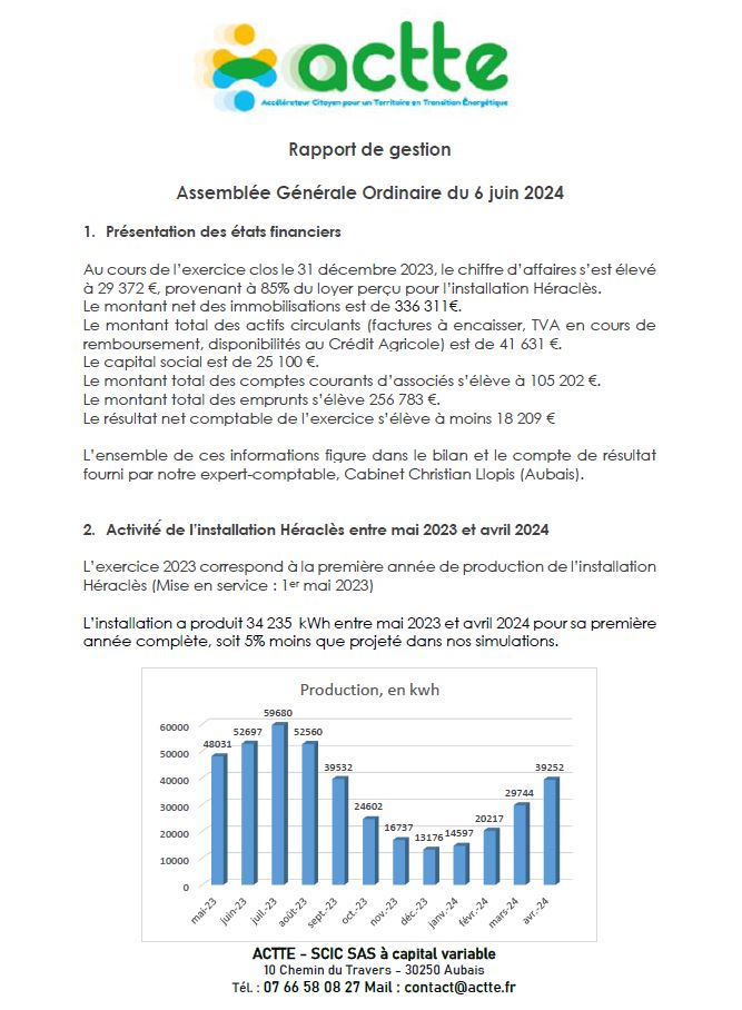 Rapport de gestion 2023